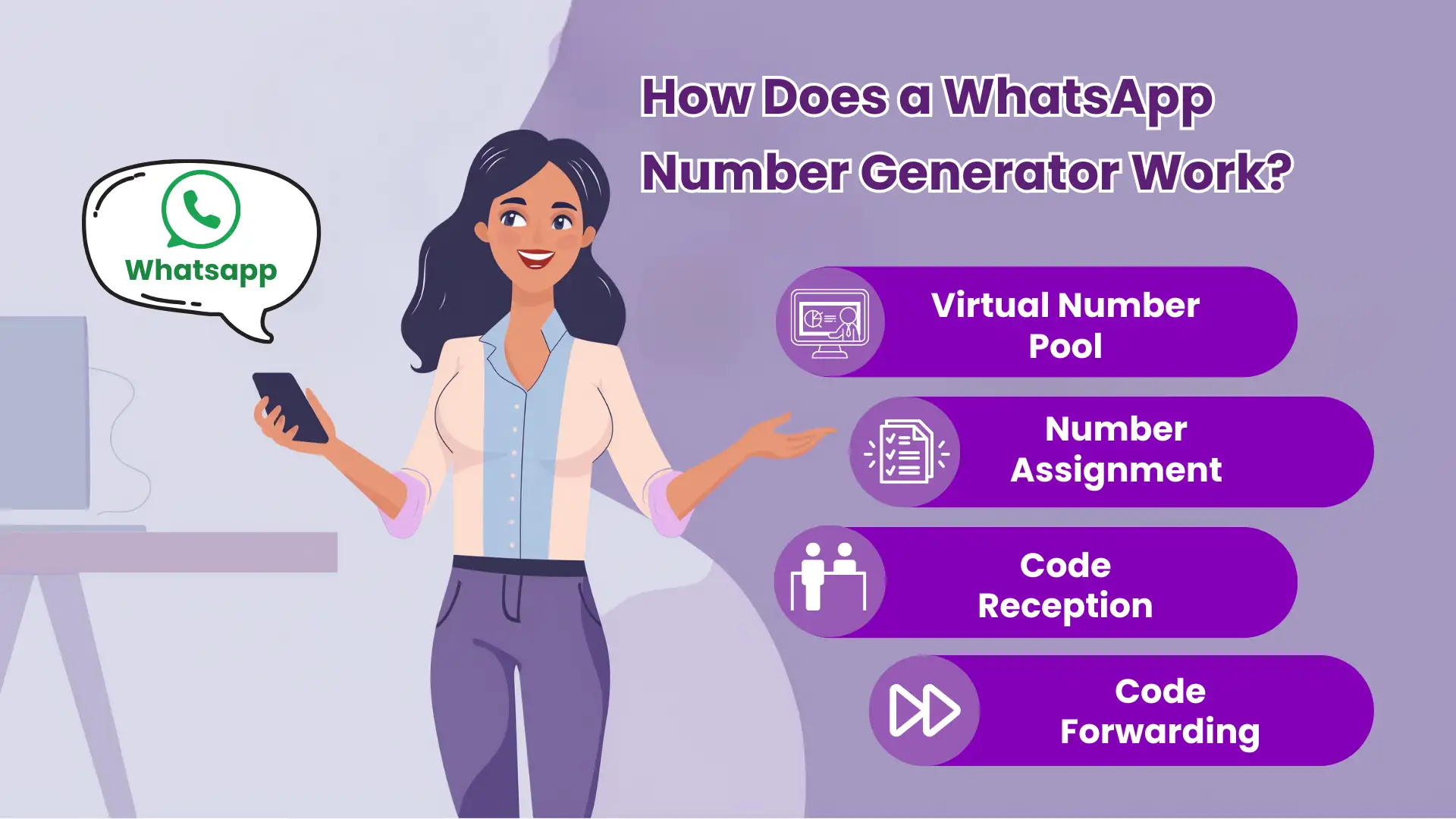 How Does a WhatsApp Number Generator Work?