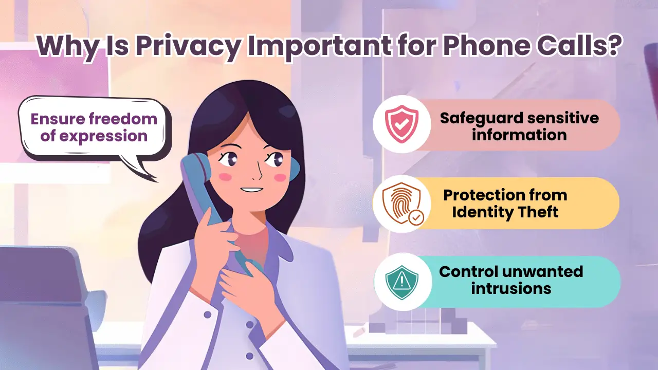 Why Is Privacy Important for Phone Calls?