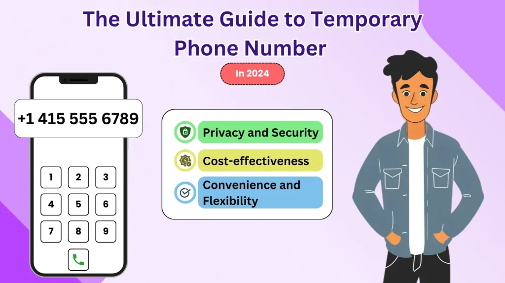 temporary phone number