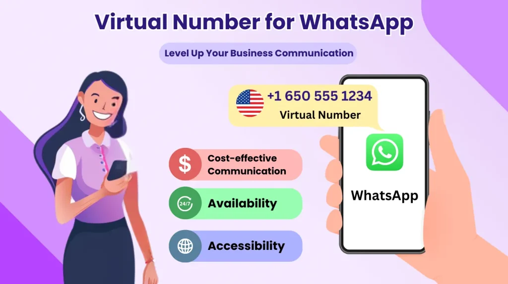 numéro virtuel pour WhatsApp