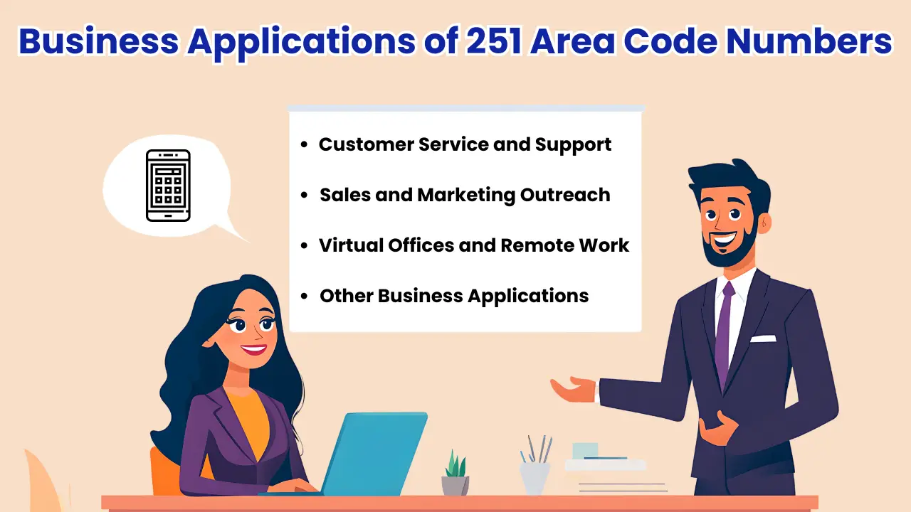 Business Applications of 251 Area Code Numbers