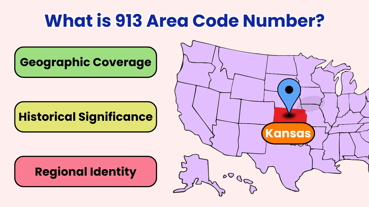 What is 913 Area Code Number