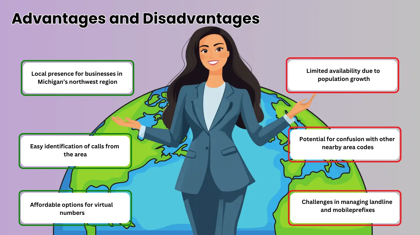 Uses of the 231 Area Code_ Advantages and Disadvantages