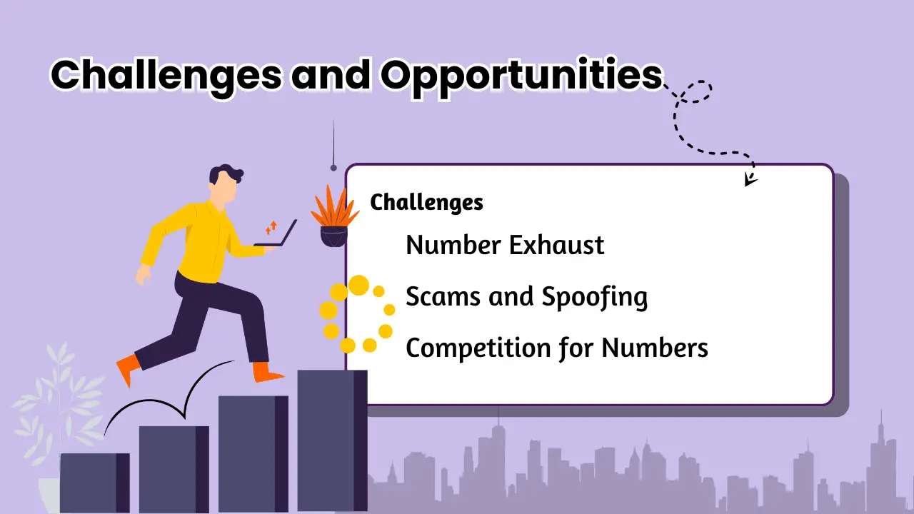 Challenges and Opportunities