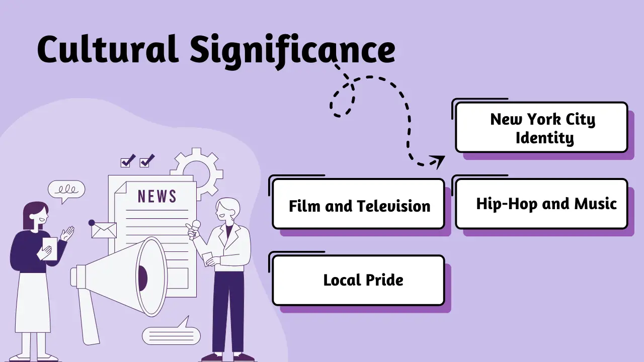 Cultural Significance