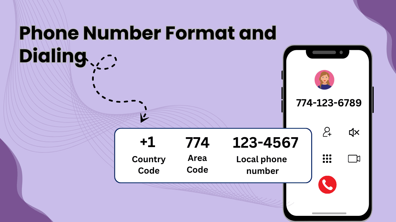 Phone Number Format and Dialing