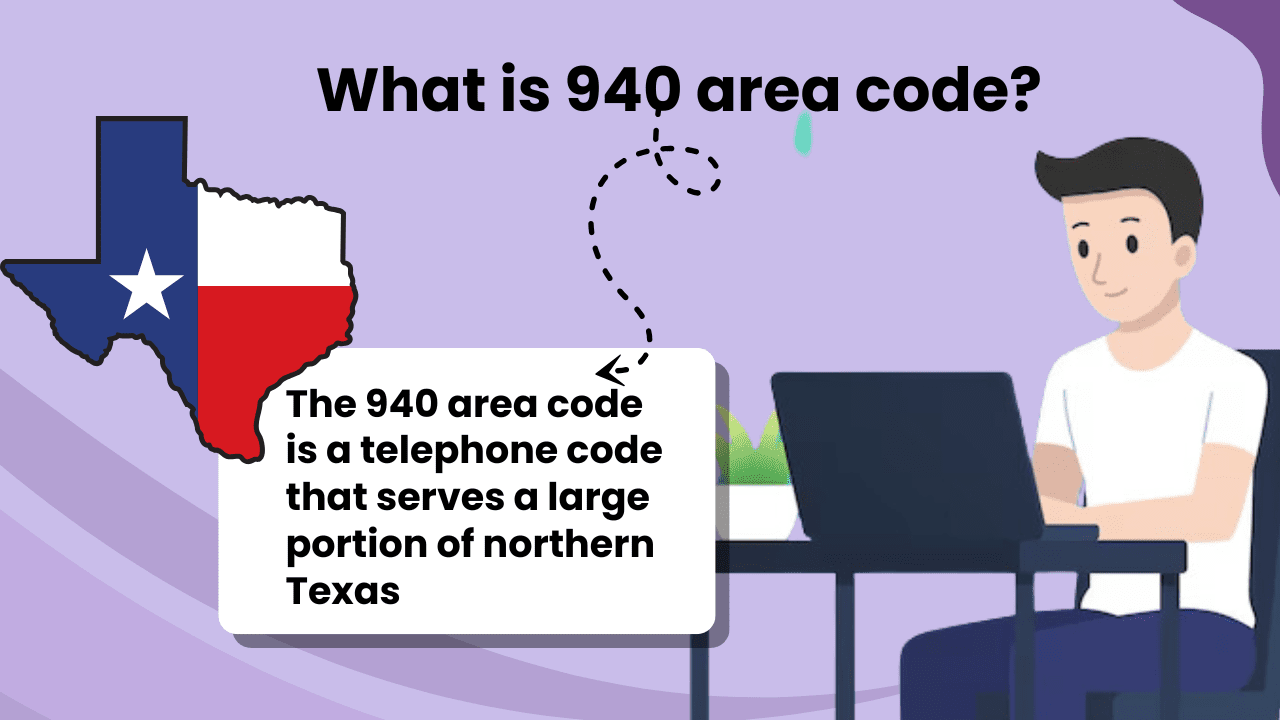 What is 940 area code