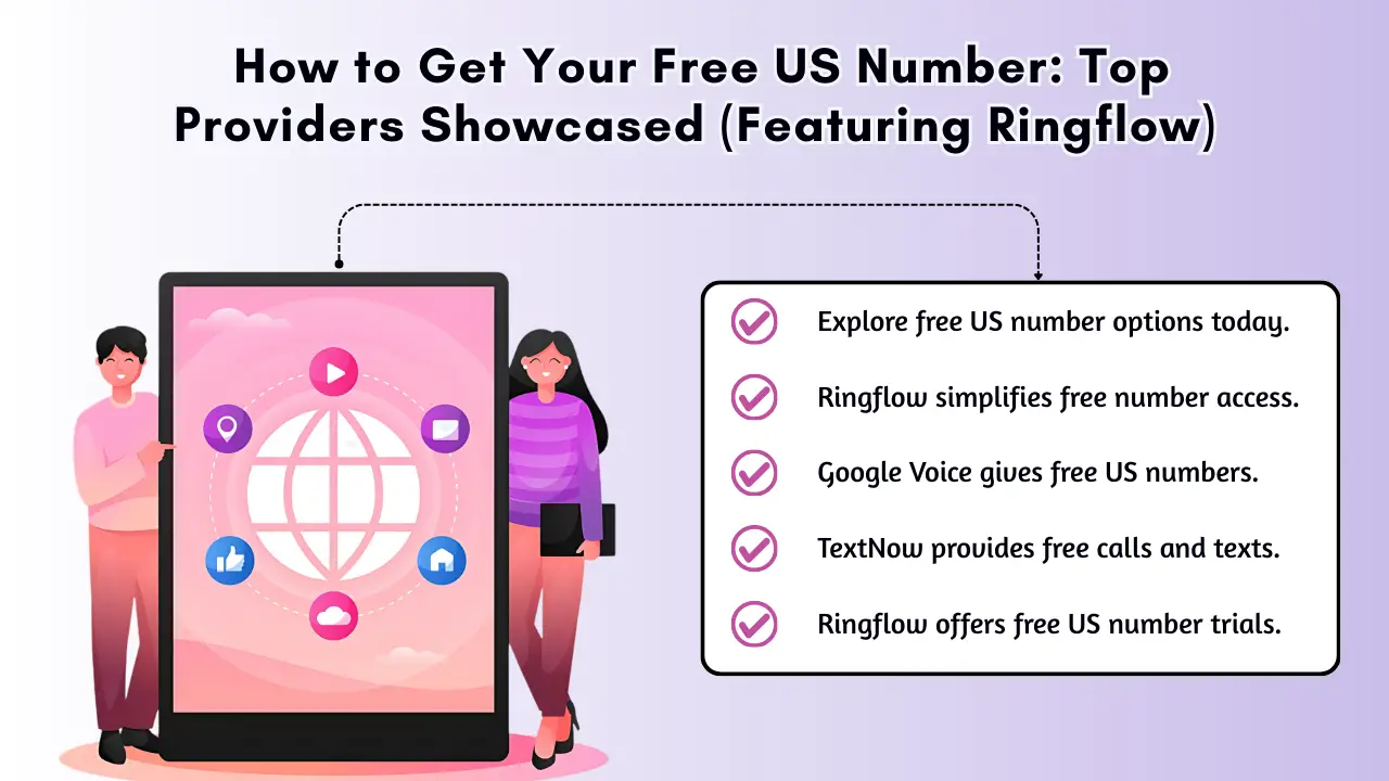 The Allure of _Free__ Why Start with a Free US Number