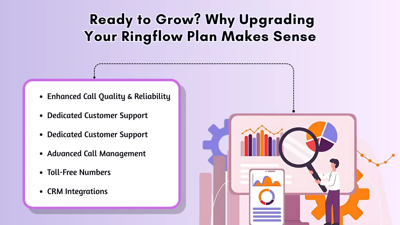 Ready to Grow_ Why Upgrading Your Ringflow Plan Makes Sense
