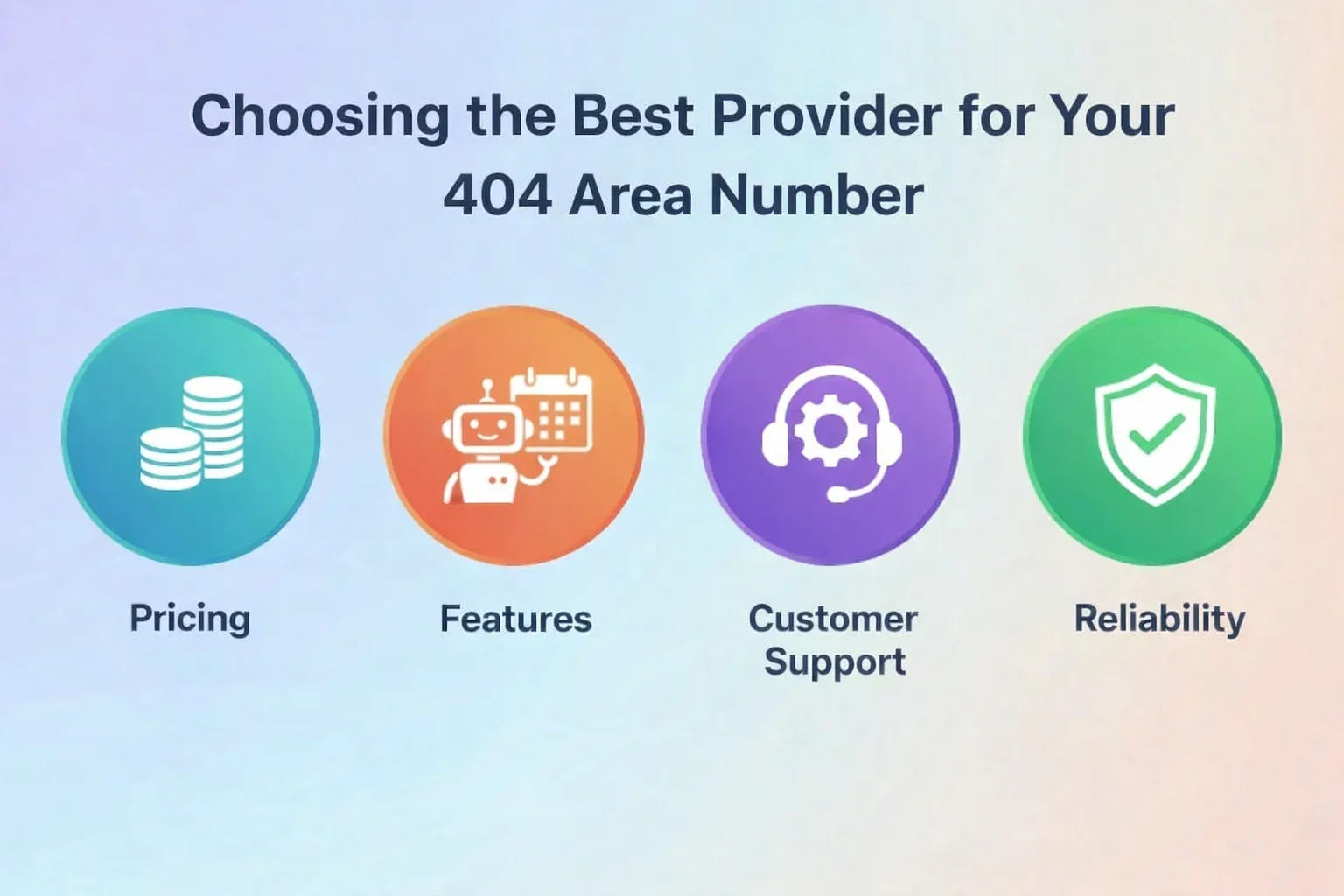 Choosing the best provider for your 404 area number