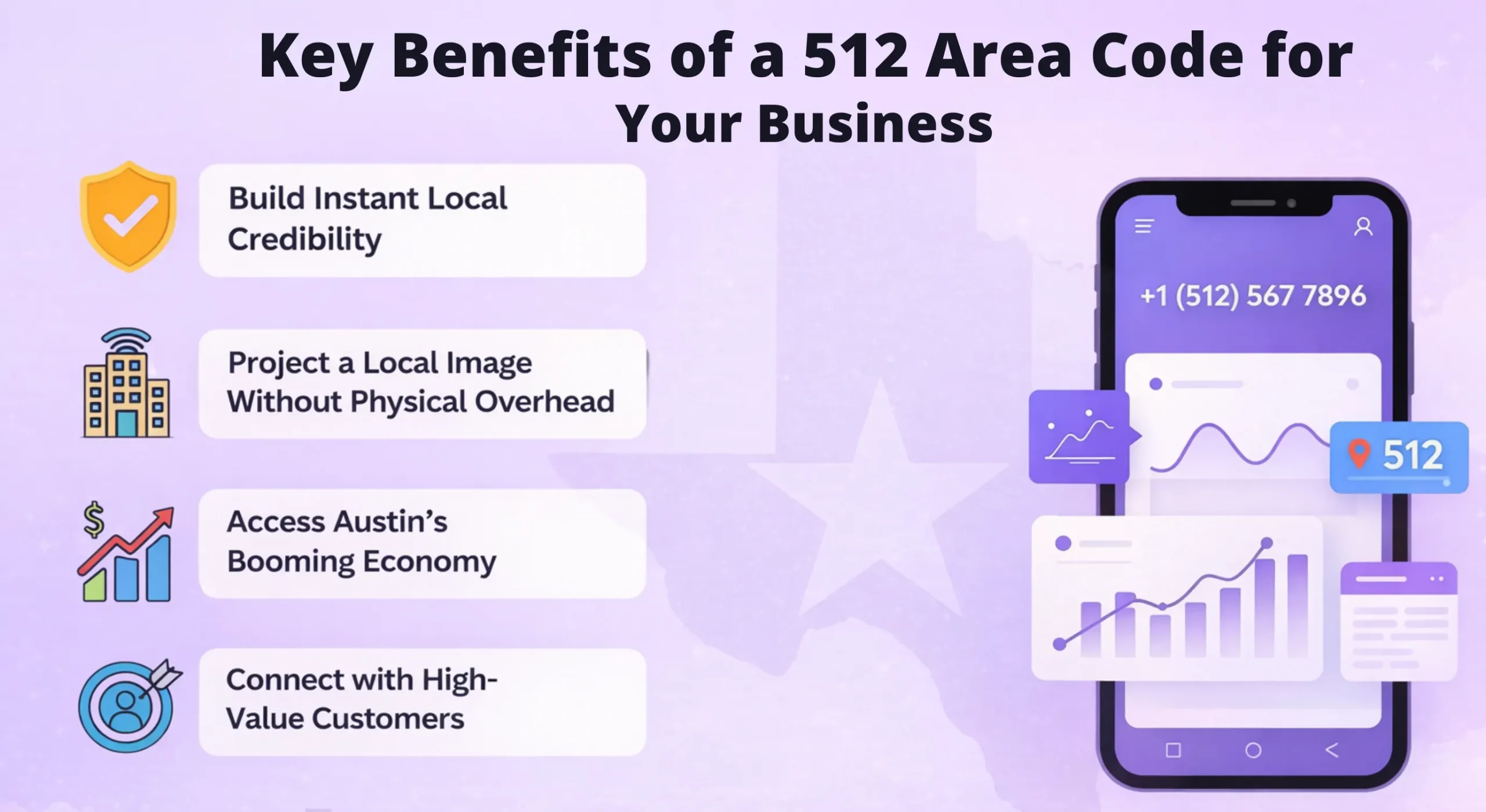 512 Area Code Advantages
