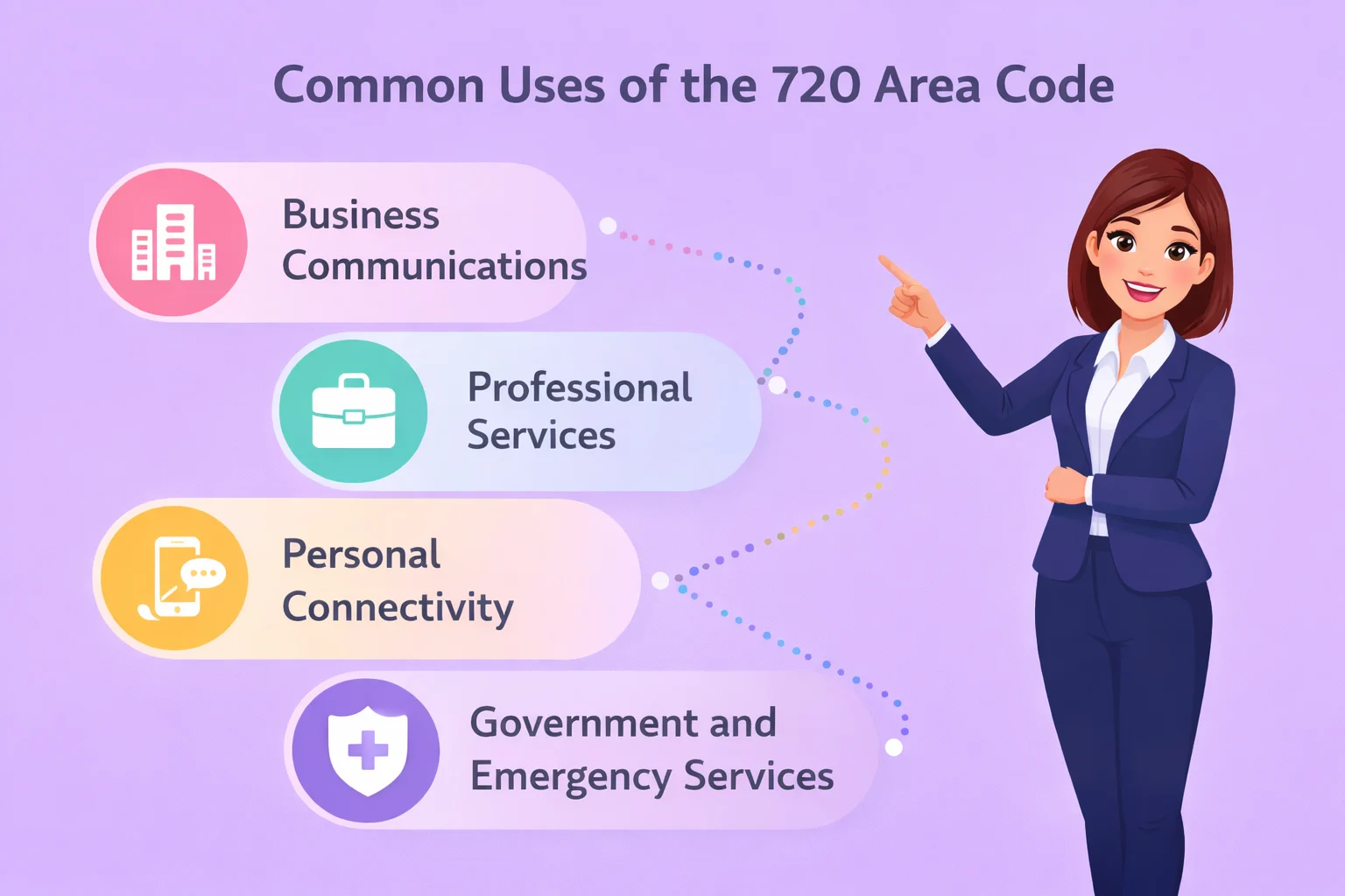 Popular Applications of the 720 Area Code