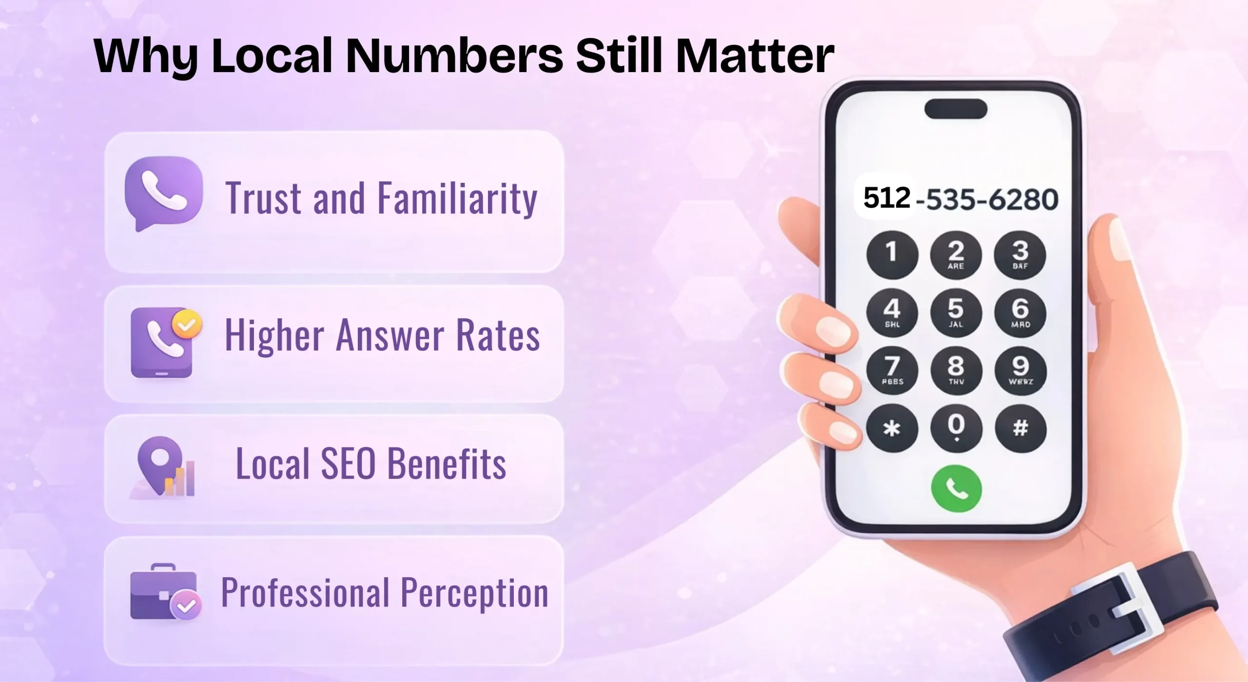 Local Number Importance