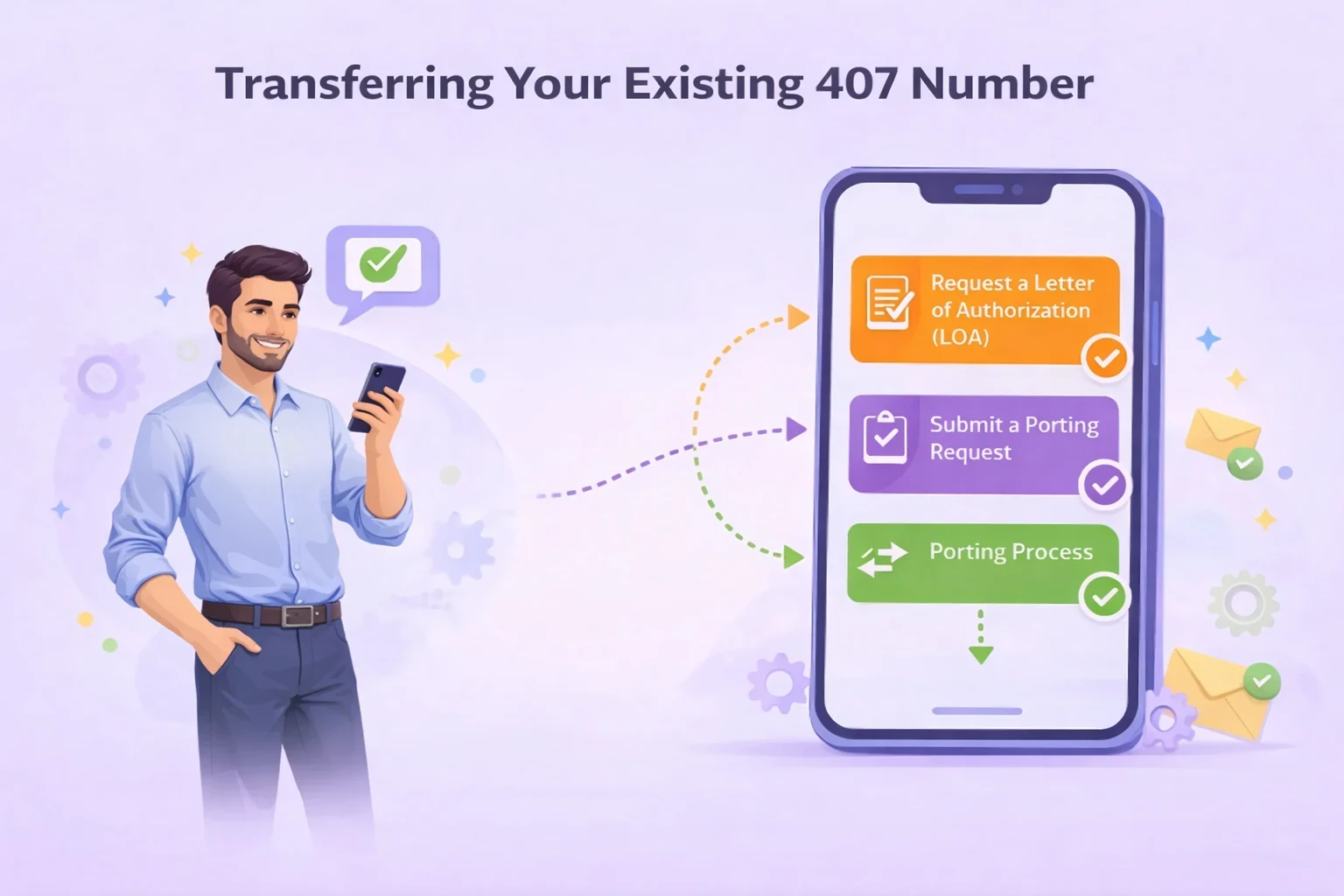 Porting Your Current 407 Number