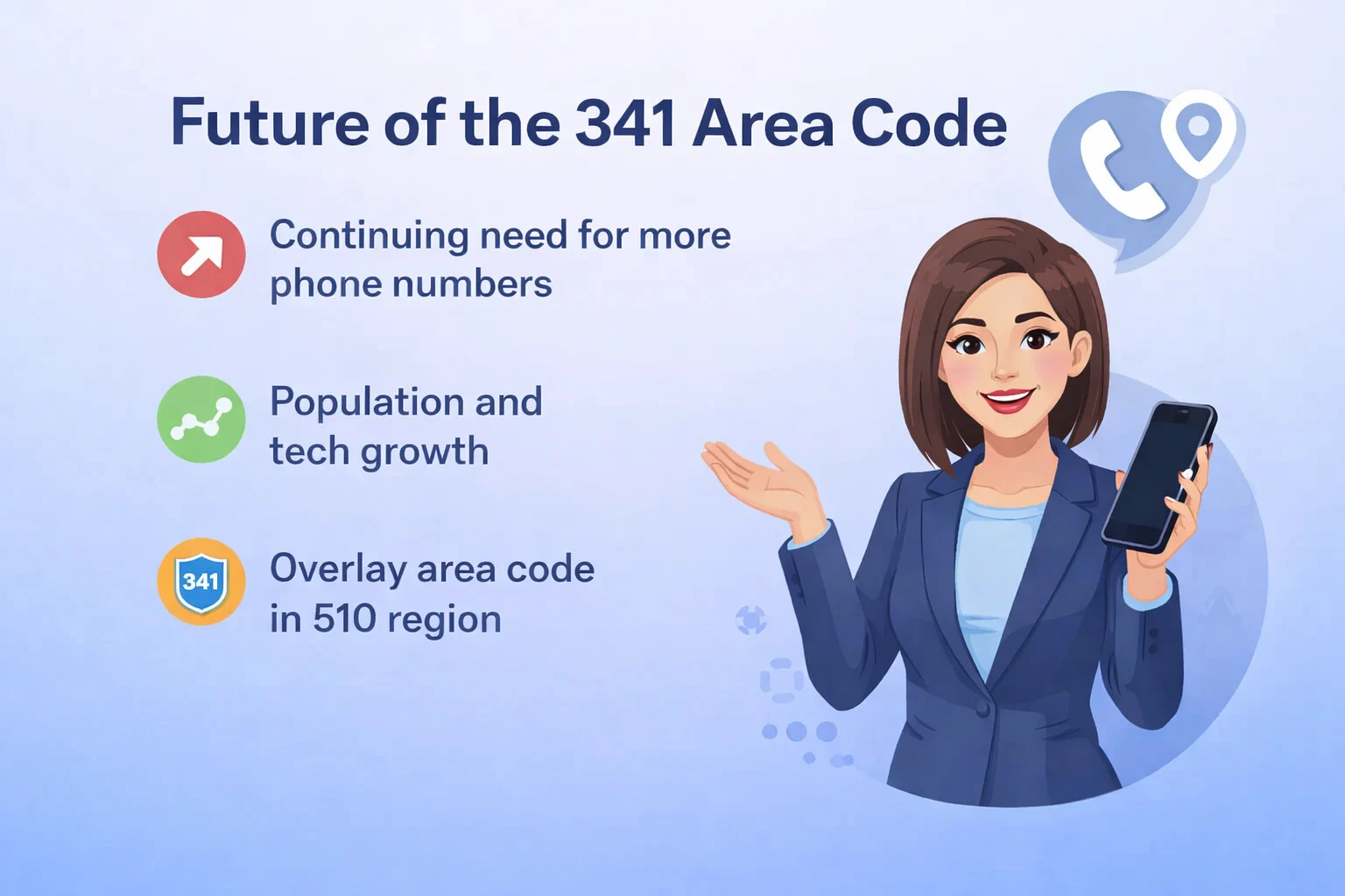 The Future Outlook of 341 Area Code