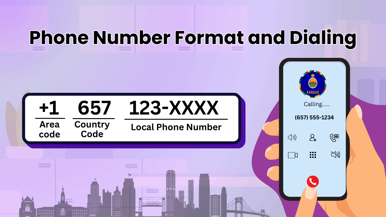 Phone Number Format and Dialing