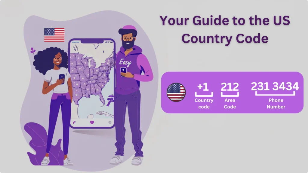 Your Guide to the US Country Code: Easy Dialing Tips