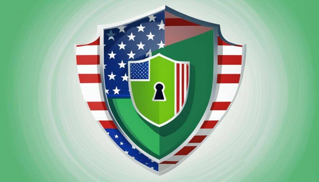 Security and Privacy with a Free US Phone Number