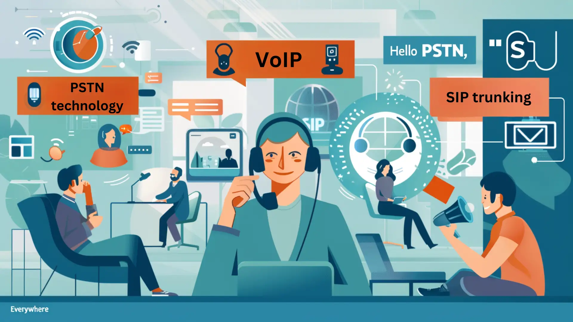 The Future of Voice Communication