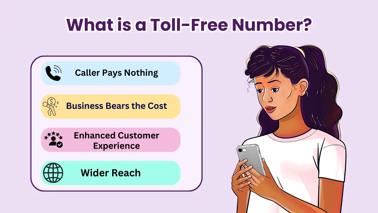 What is a Toll-Free Number?