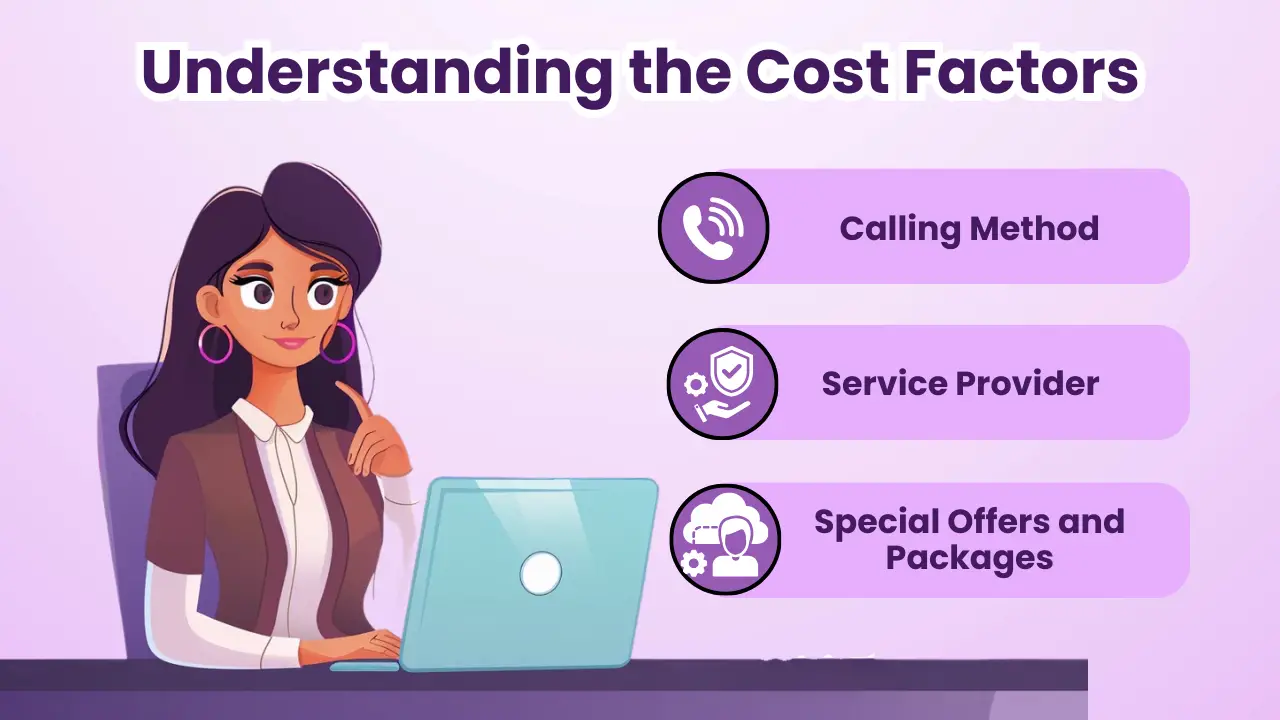 What Are the Costs of Calling China from the UK?