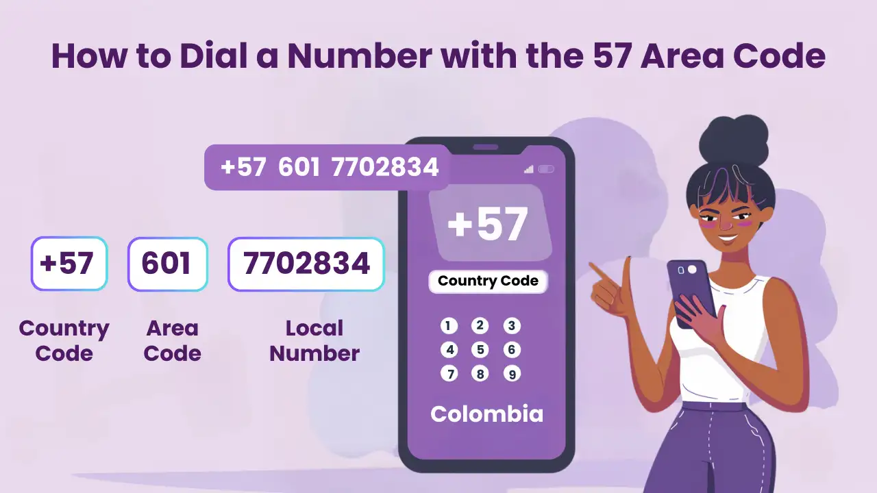 How to Dial a Number with the 57 Area Code