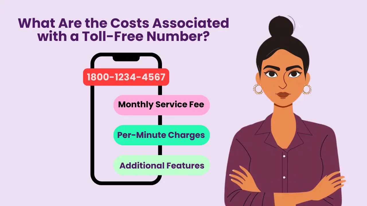What Are the Costs Associated with a Toll-Free Number?