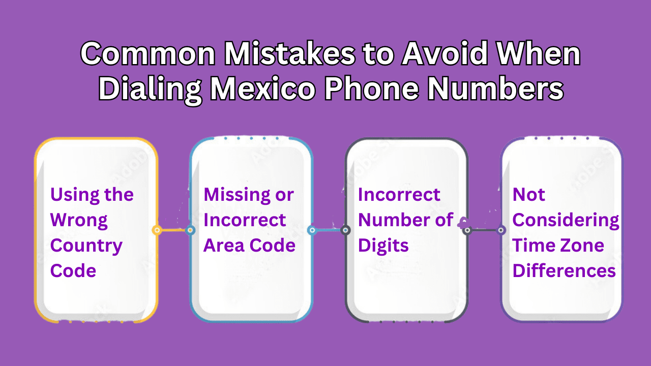 Common Mistakes to Avoid When Dialing Mexico Phone Numbers