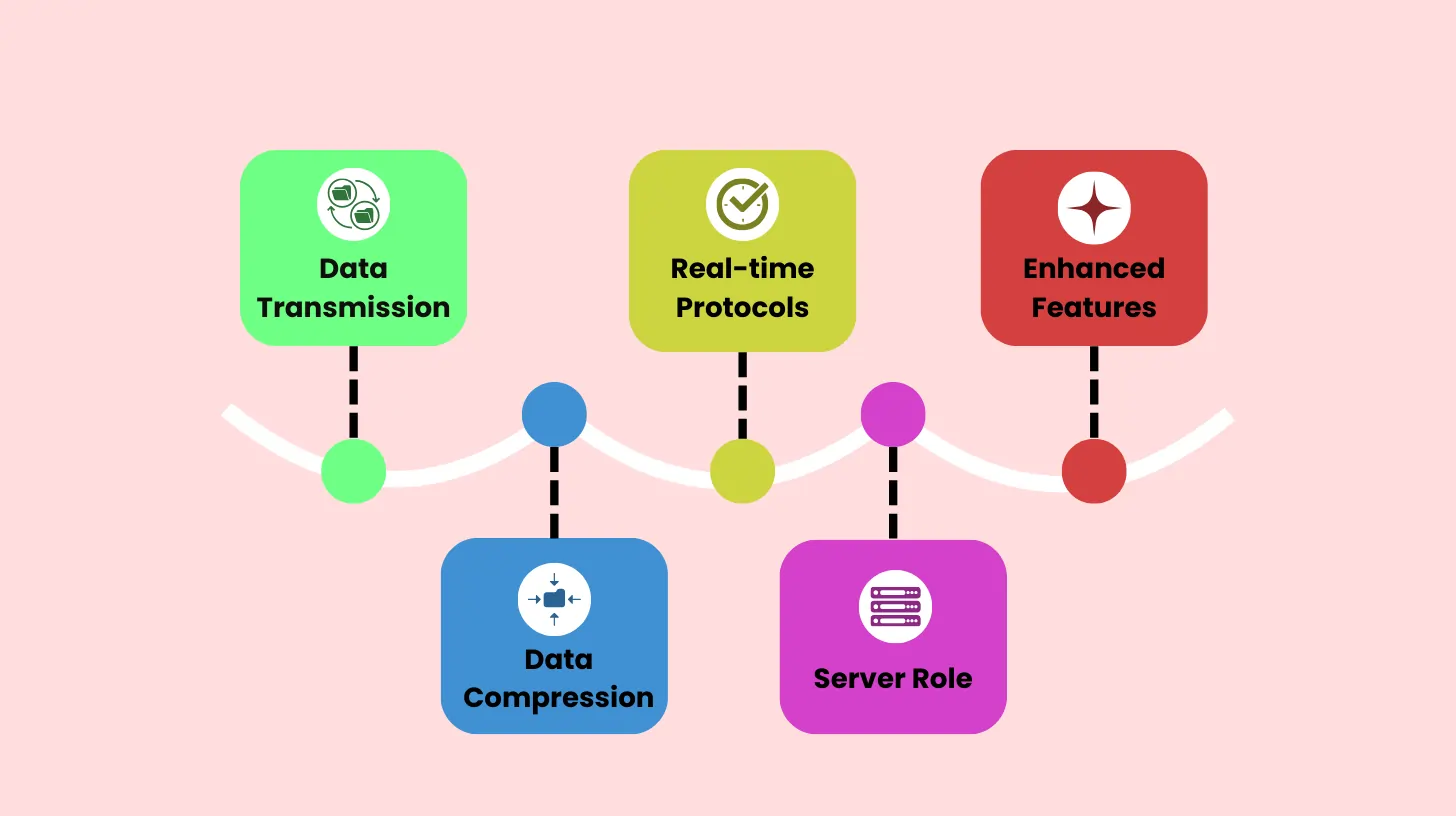 Ниндзя тасбақалар 2012 порно фильмінен сәуір Онил