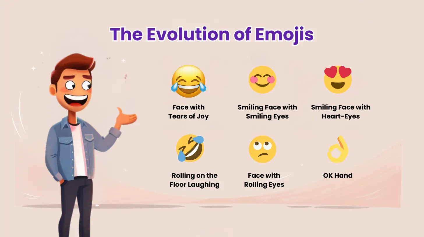 The Evolution of Emojis