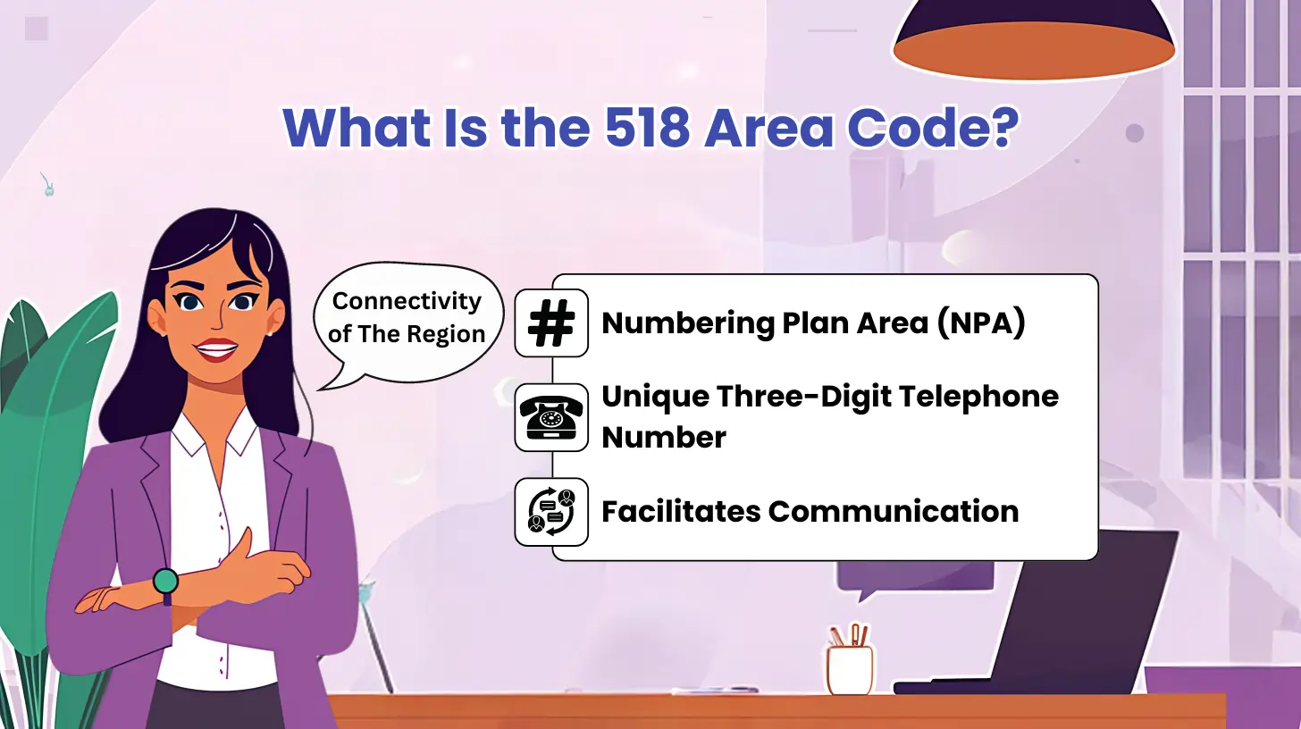 What Is the 518 Area Code?