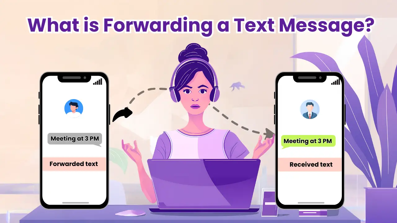 What is Forwarding a Text Message?