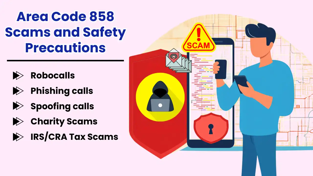Area Code 858 Scams and Safety Precautions