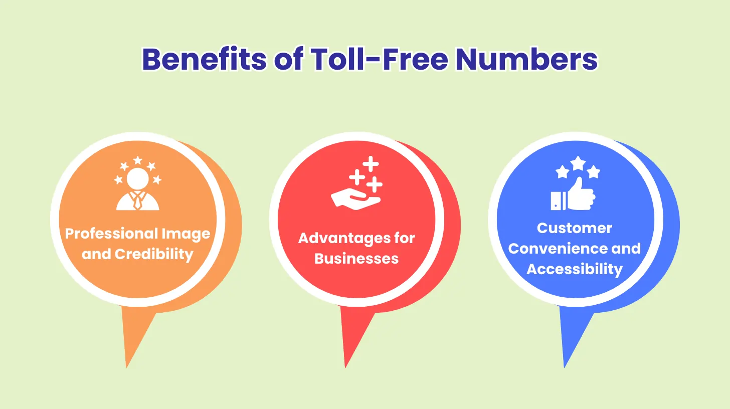 Benefits of Toll-Free Numbers