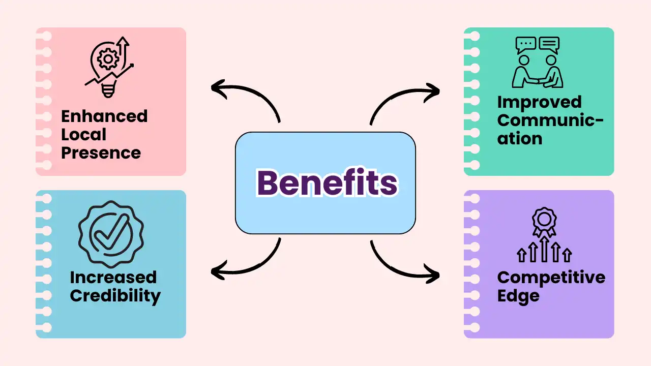 Benefits of Using 540 Area Code Number
