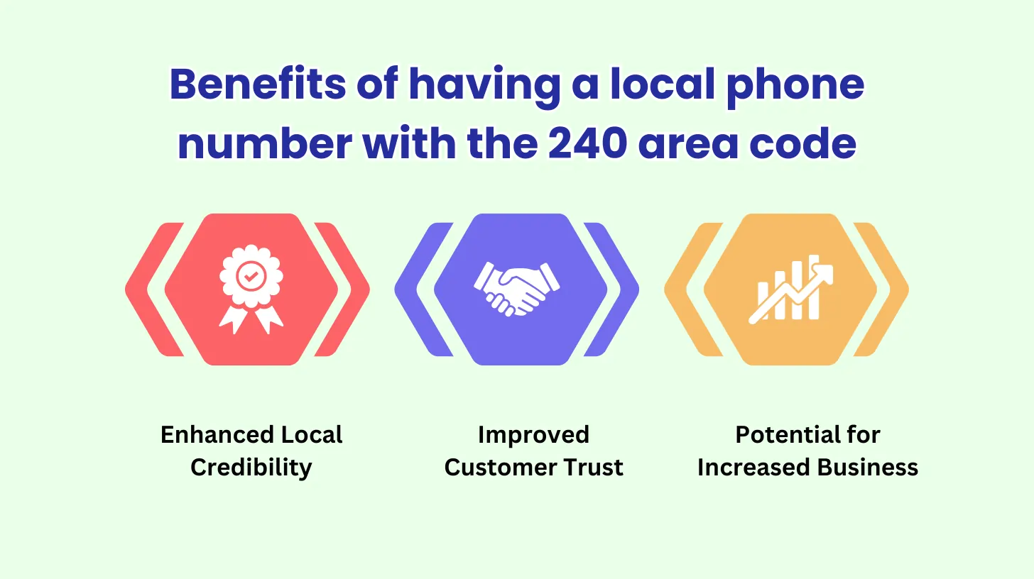 Benefits of having a local phone number with the 240 area code