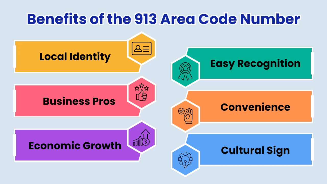 Benefits of the 913 Area Code Number