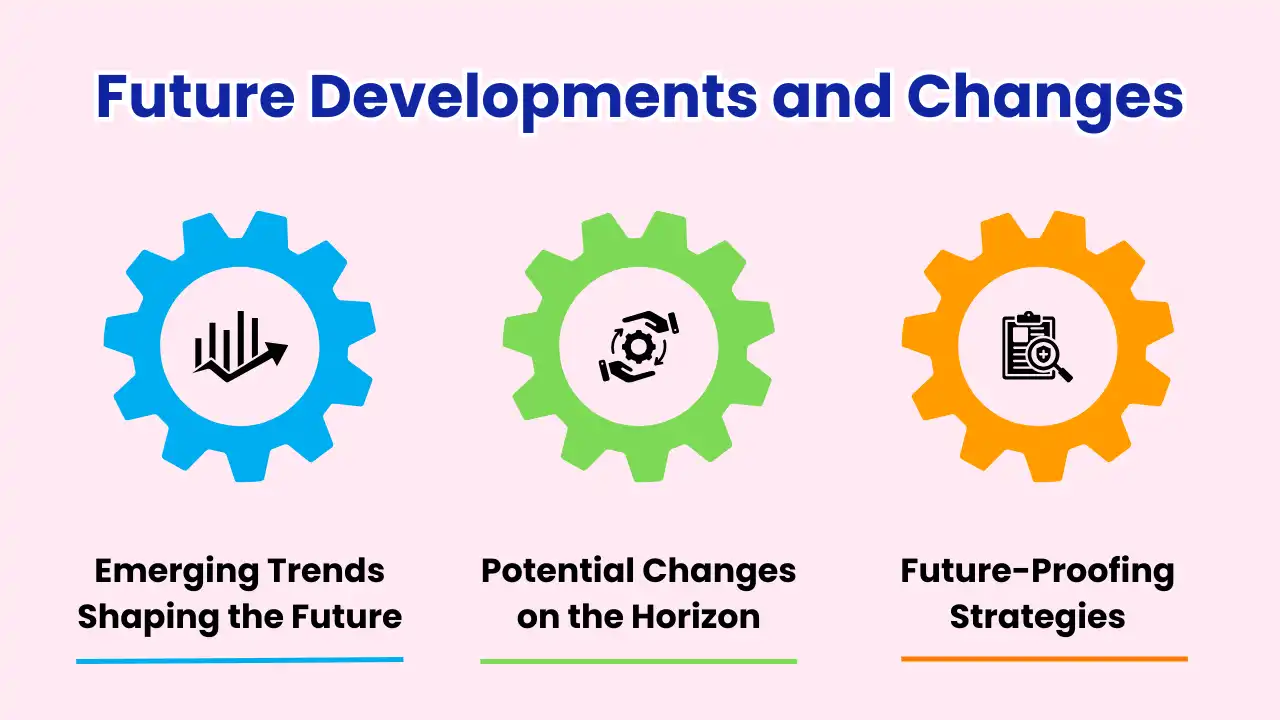 Future Developments and Changes