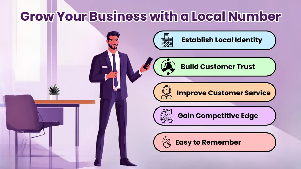Grow Your Business with a Local Number