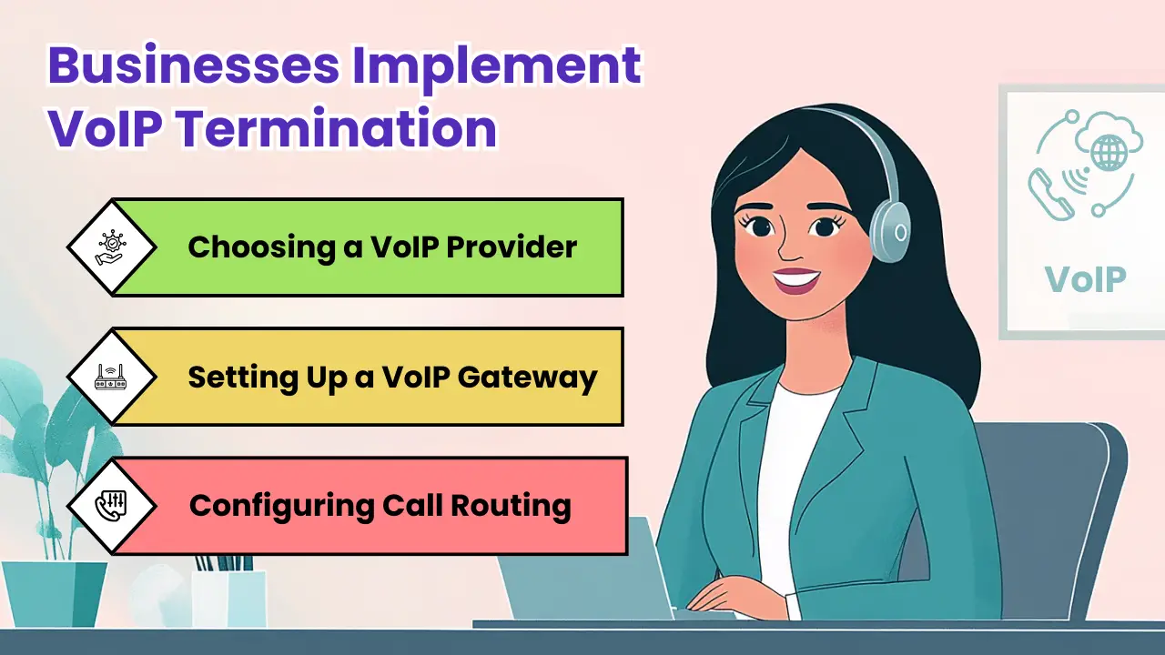 How Can Businesses Implement VoIP Termination?