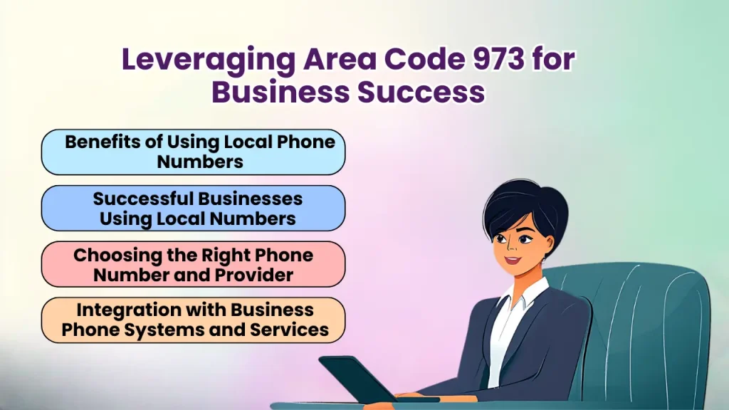 Leveraging Area Code 973 for Business Success