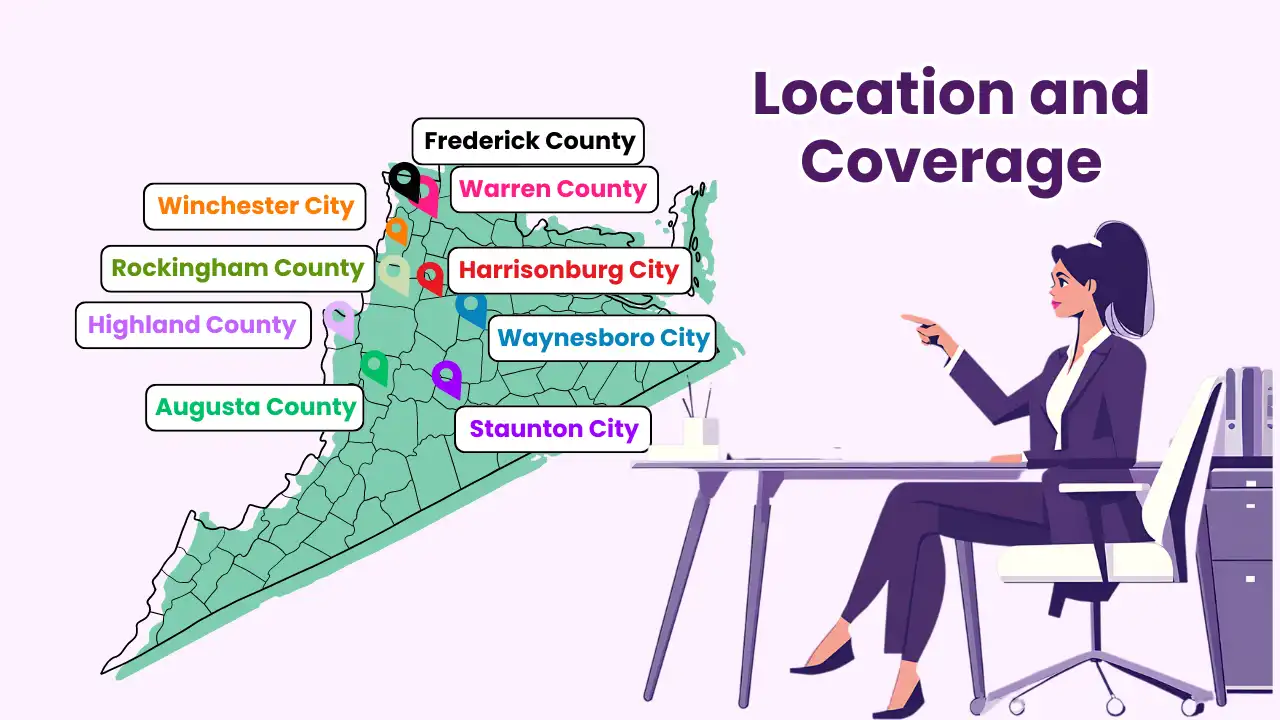 Location and Coverage