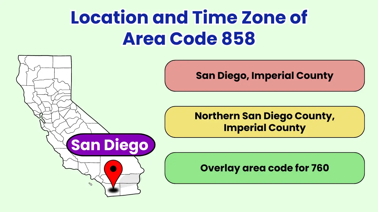 Location and Time Zone of Area Code 858
