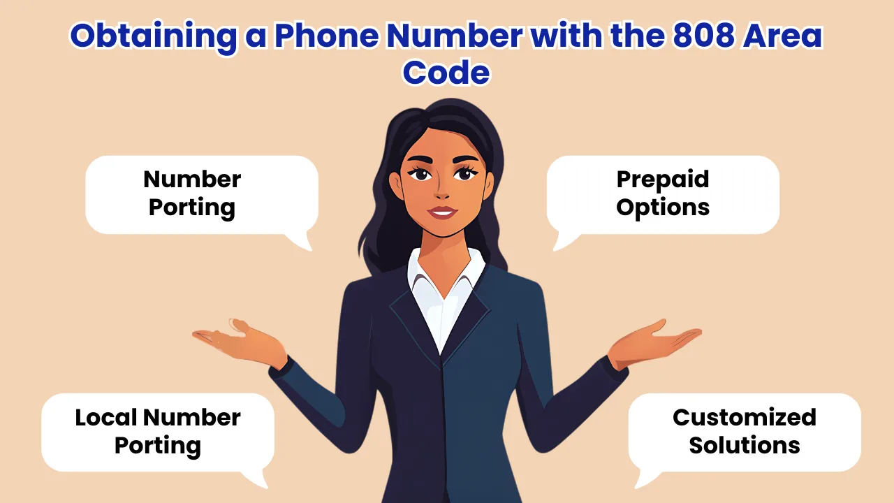 Obtaining a Phone Number with the 808 Area Code