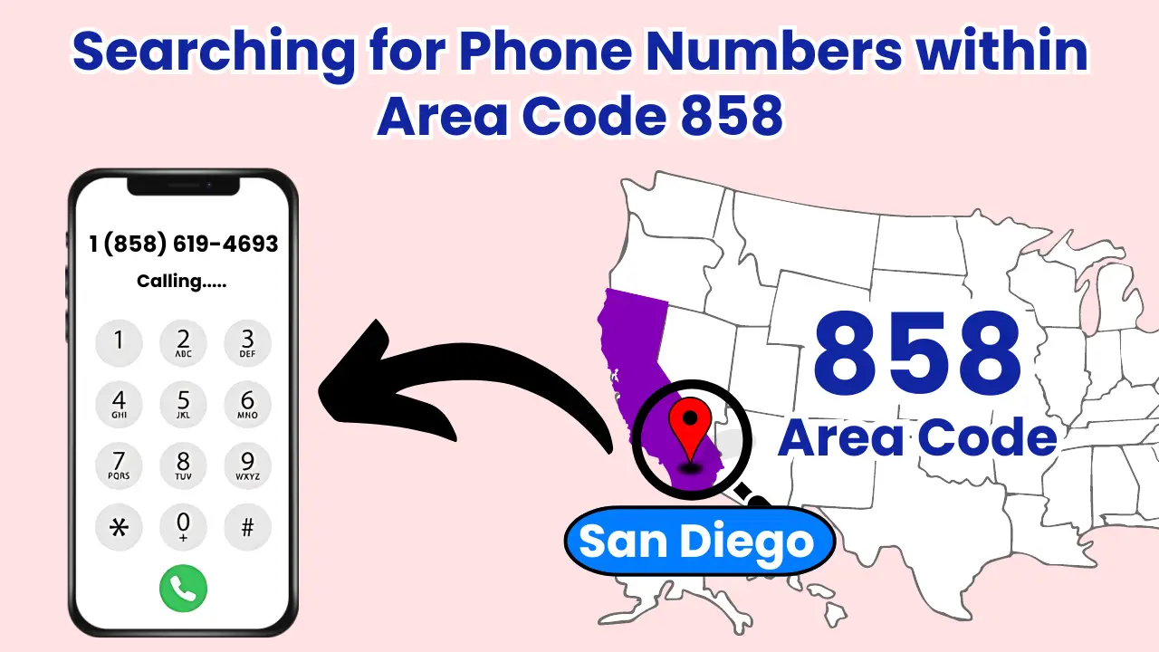Searching for Phone Numbers within Area Code 858