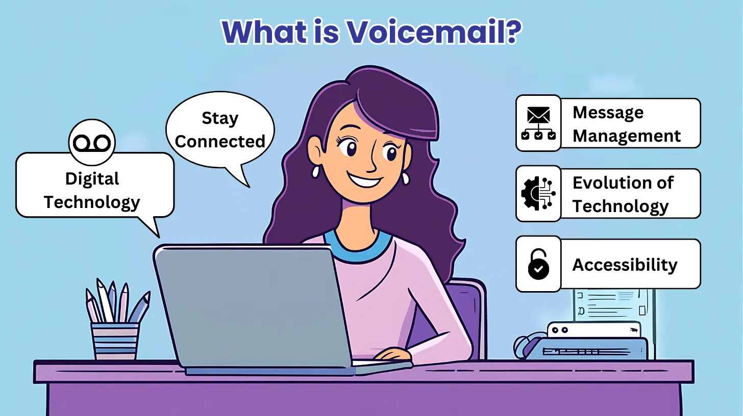 What is Voicemail?