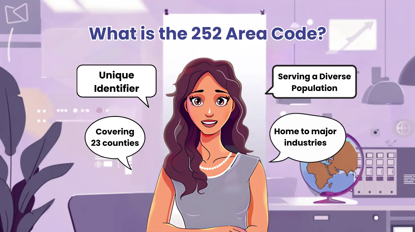 What is the 252 Area Code?
