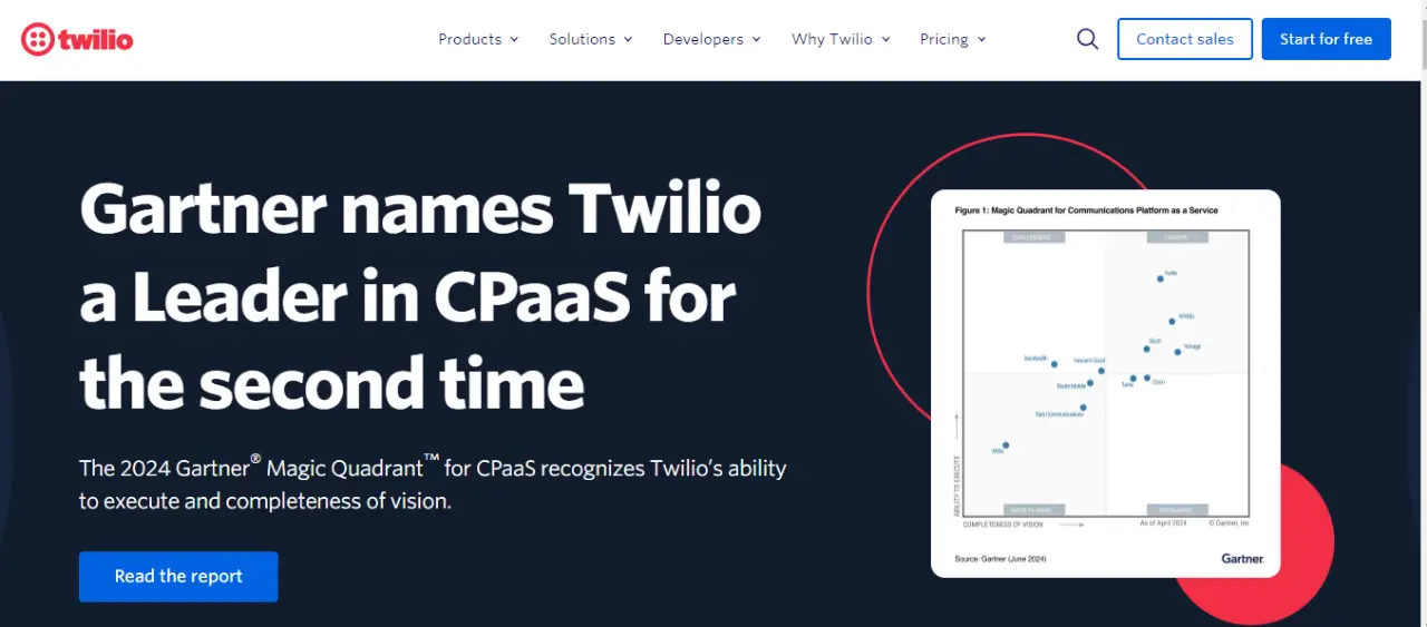Twilio