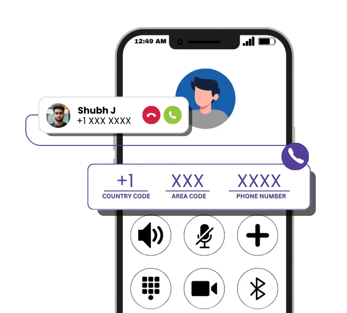 Why 205Area Code Matters (1)