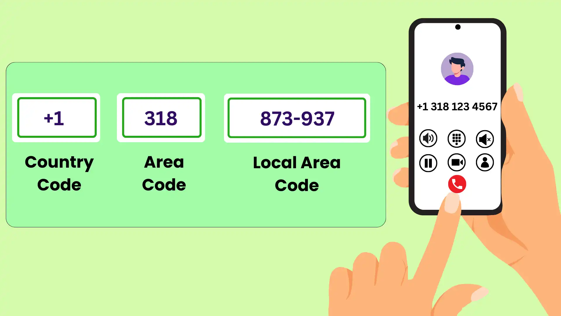 How to Dial a 318 Area Code Number from Within and Outside the Region